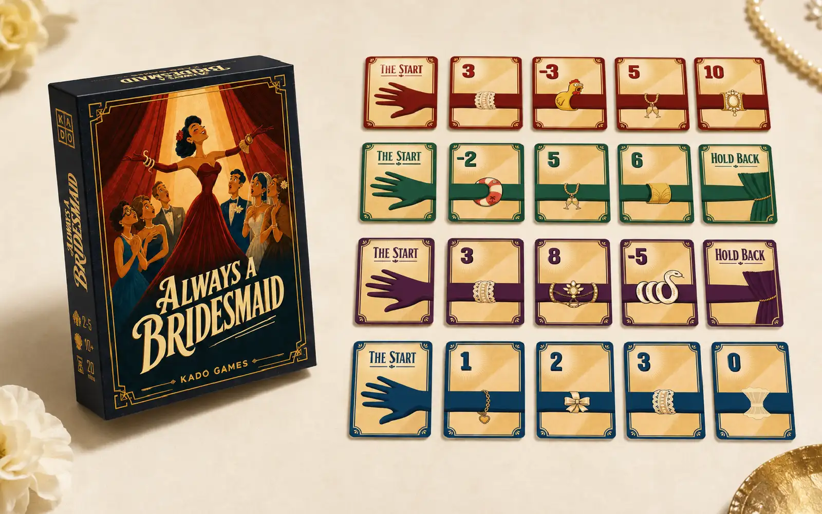 Tabletop scene showing connected arm cards, accessory cards, and a HOLD BACK decision
